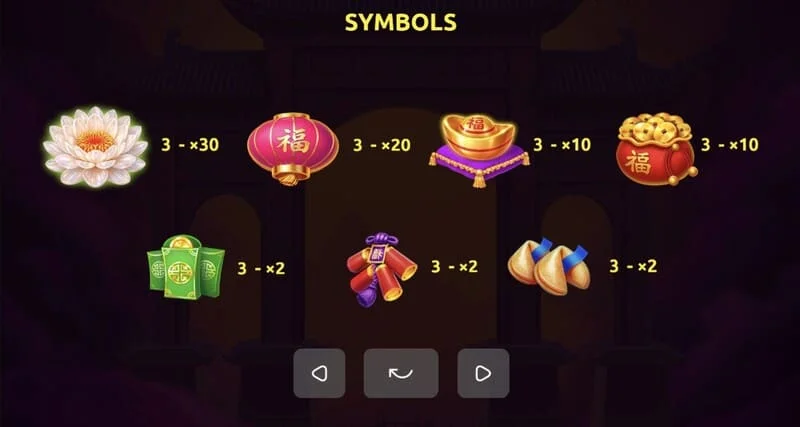 Red Dragon of Luck - केंद्रीय रील पर स्टिकी-कलेक्ट